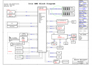 IRIS_AMD_schematic_X00