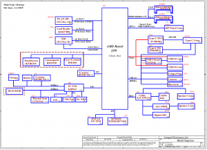 HP ENVY x360 13-AY GPR31 LA-J481P Schematic & Boardview 