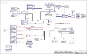 HP ZBook 15 G3 APW5U LA-C401P Schematic