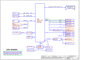 Dell Inspiron 15 3515 LA-L245P Schematic