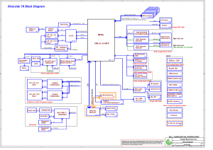 FDX40 LA-J261P Schematic PDF